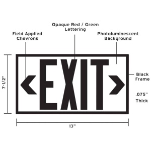 A diagram showing the dimensions of an exit sign.