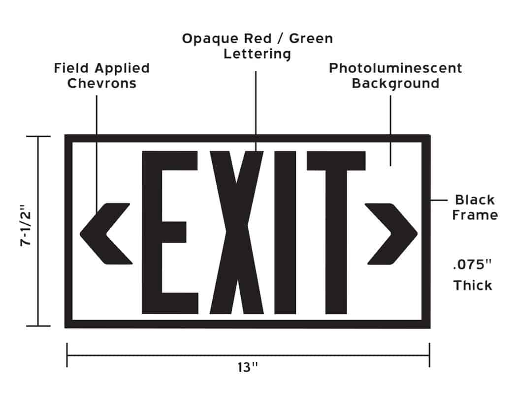 A diagram showing the dimensions of an exit sign.